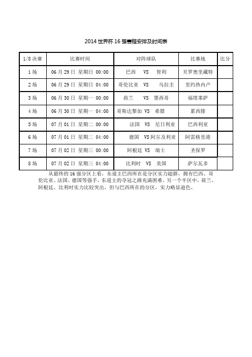 2014世界杯16强赛程安排及时间表