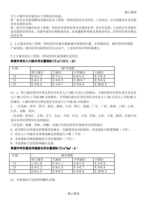 城市用水指标