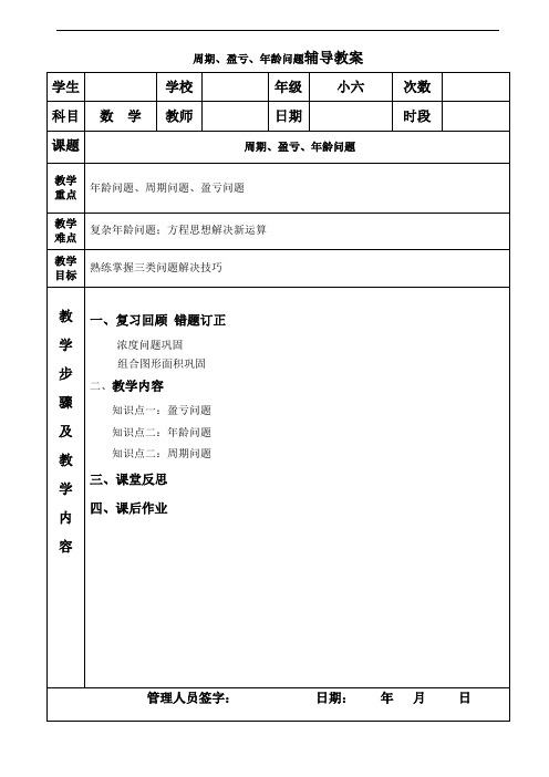 小升初数学专题复习人教版  盈亏问题、年龄问题