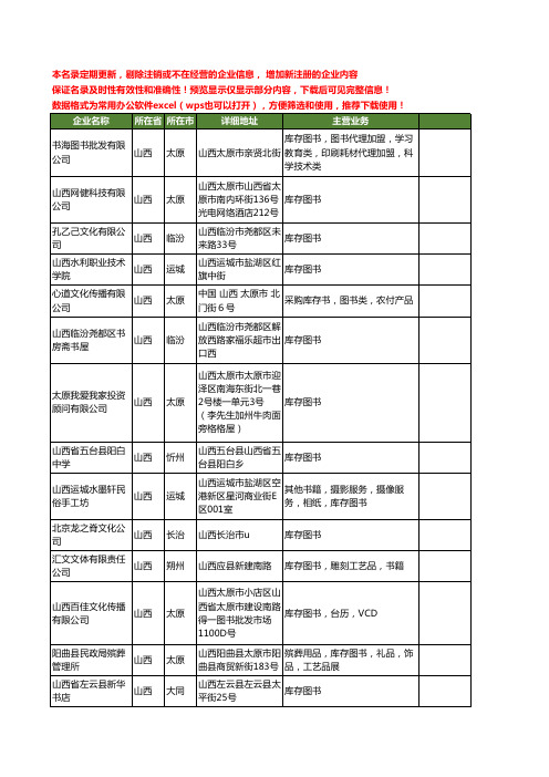 新版山西省库存图书工商企业公司商家名录名单联系方式大全24家