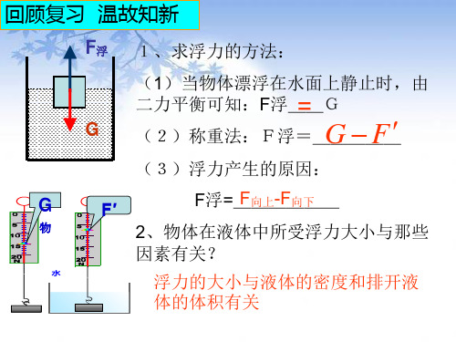 10.2阿基米德原理+课件(共29张PPT)