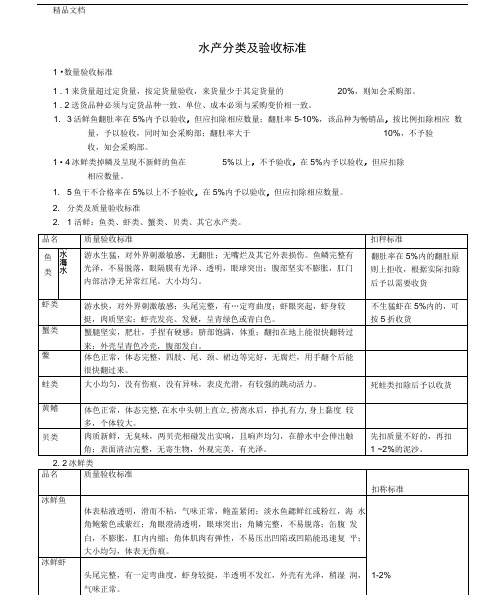 最新水产分类及验收标准