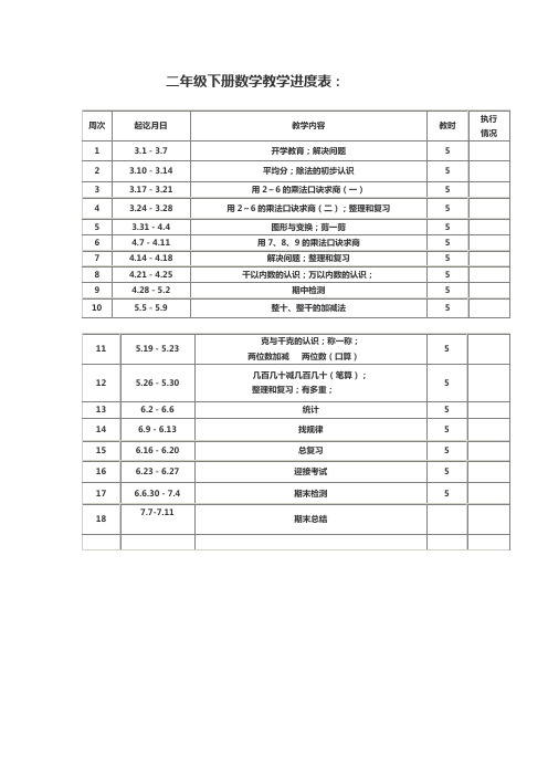 二年级下册数学教学进度表