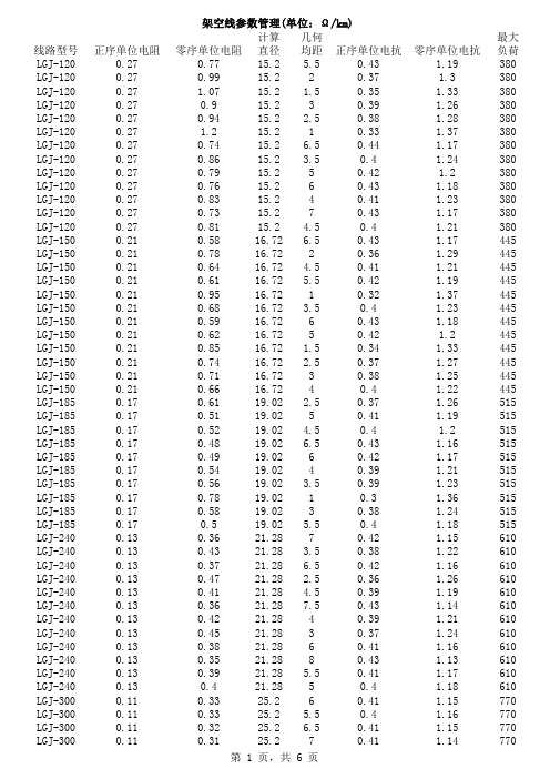 电力电缆线路参数数字表