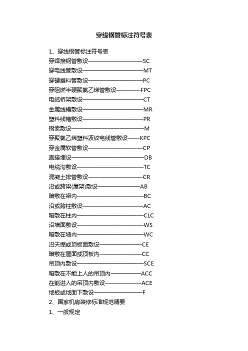 穿线钢管标注符号表