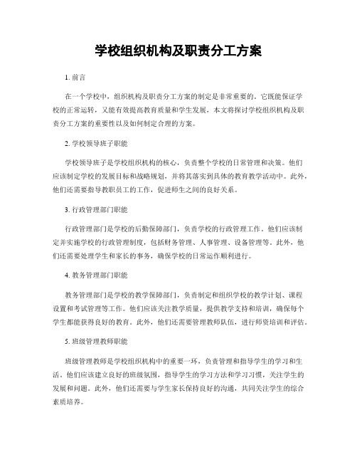 学校组织机构及职责分工方案