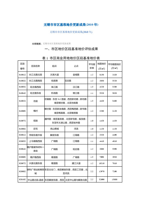 无锡市市区基准地价更新成果(2010年)