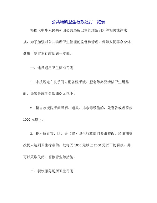 公共场所卫生行政处罚一览表