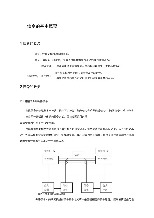 七号信令讲义.