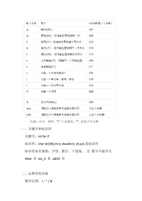 《C程序设计(第四版)》,谭浩强 著, 清华大学出版社知识点总结期末复习