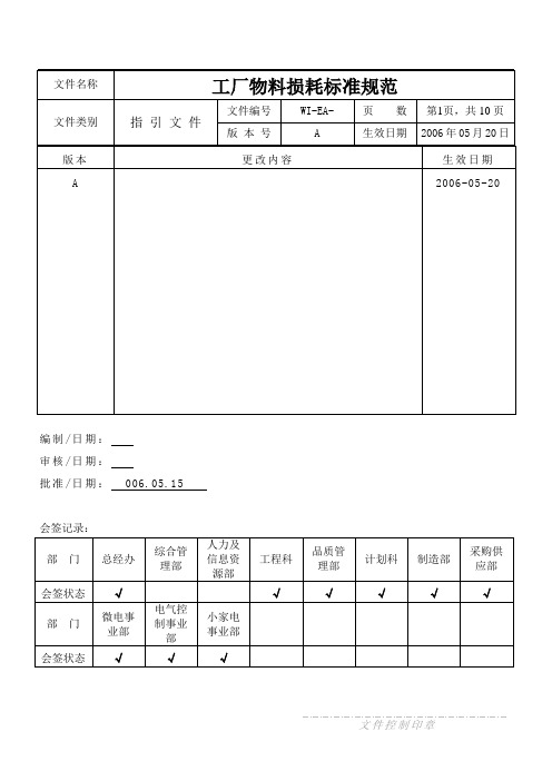 【经营企划】物料损耗标准规范