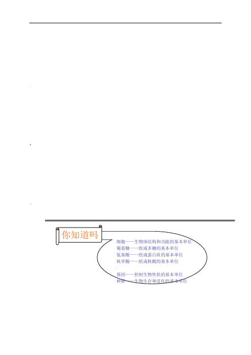 高中生物知识点生物竞赛必备知识总结