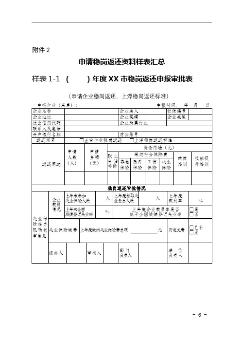 申请稳岗返还资料样表汇总【模板】