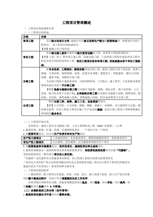 工程项目管理概述