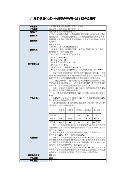 广发证券 广发OTC期睿量化对冲分级资产管理计划1期产品概要