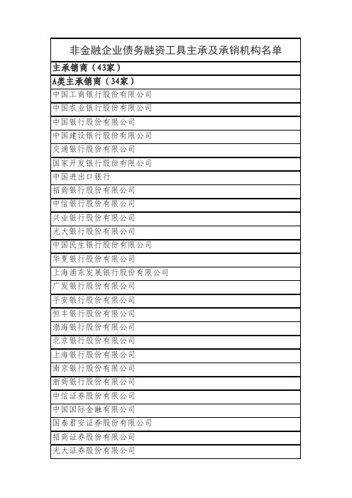 银行间交易商协会承销商名单