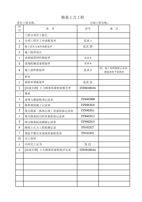 高速铁路内业资料管理台账