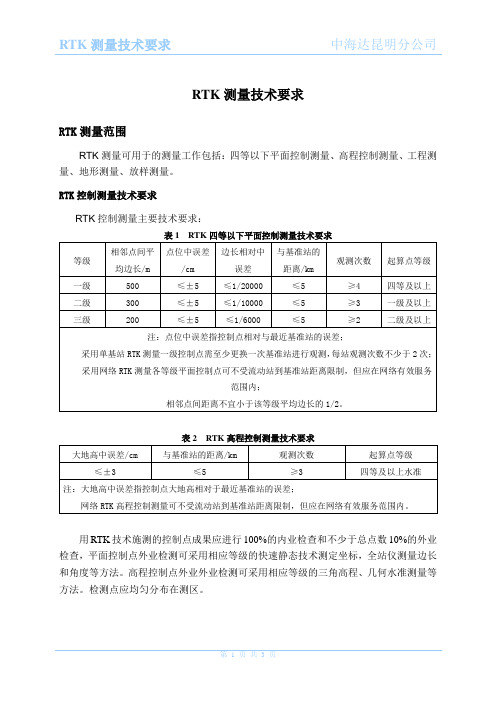 RTK测量技术要求