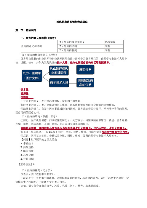 医院药房药品调剂考试