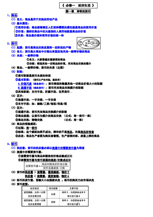 高中政治人教版必修1《经济生活》期末复习彩色背诵版