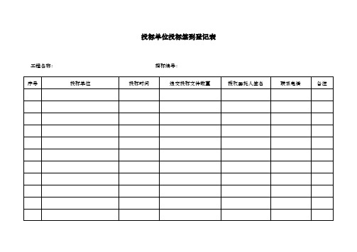 开标、评标相关表格模板