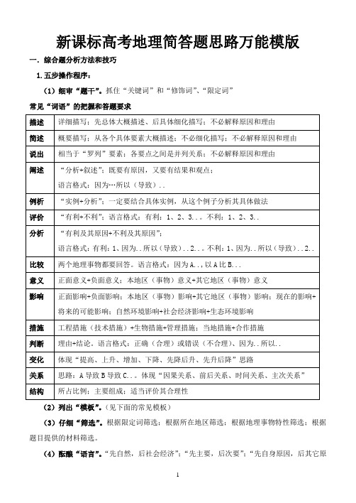 2012年新课标高考地理简答题思路万能模版解读