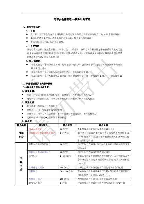 万科会员积分管理