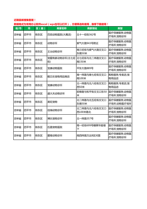 2020新版吉林省四平市铁东区宠物医院工商企业公司商家名录名单黄页联系方式大全13家