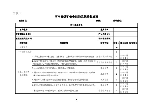 监测监控系统验收标准