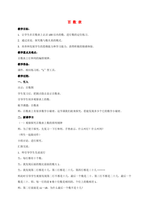 最新-一年级数学下册 百数表 1教案 沪教版 精品