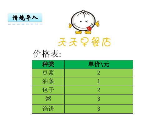 简单的小数加减法解决问题ppt课件