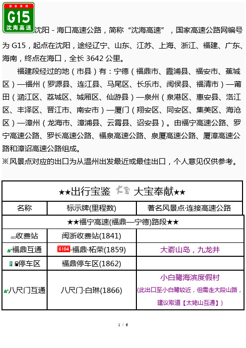 G15沈海高速(福建段)出入口、服务区、里程数及风景区