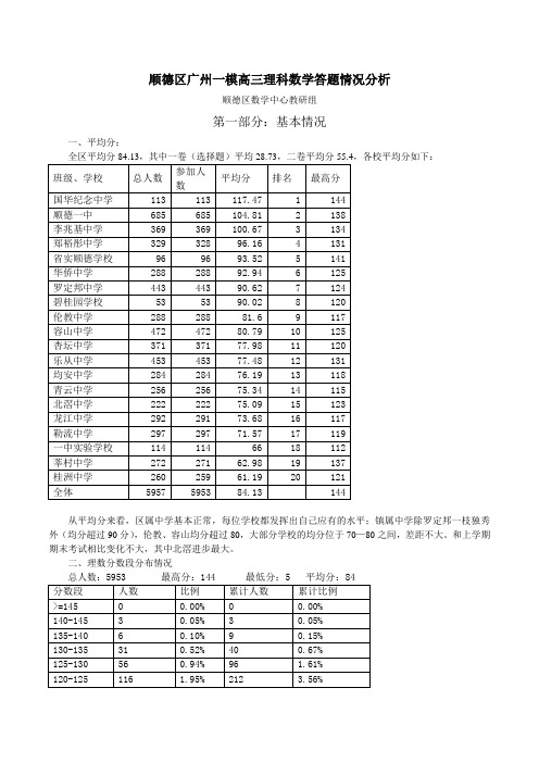 2014广州一模高三理科数学答题情况分析