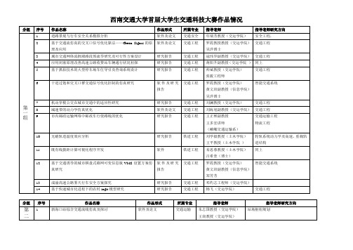 西南交通大学大学生交通科技大赛作品汇总表-西南交通大学交通运输