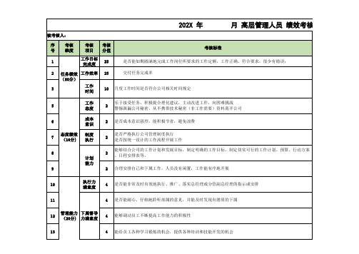 高层管理人员绩效考核表