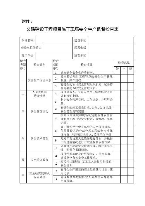 公路建设工程项目施工现场安全生产监督检查表