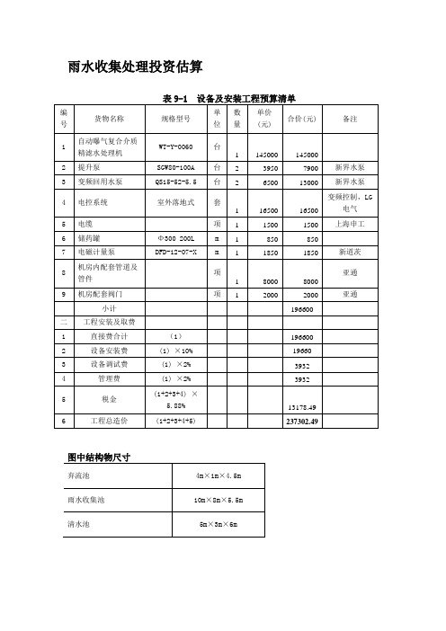 雨水收集处理投资估算