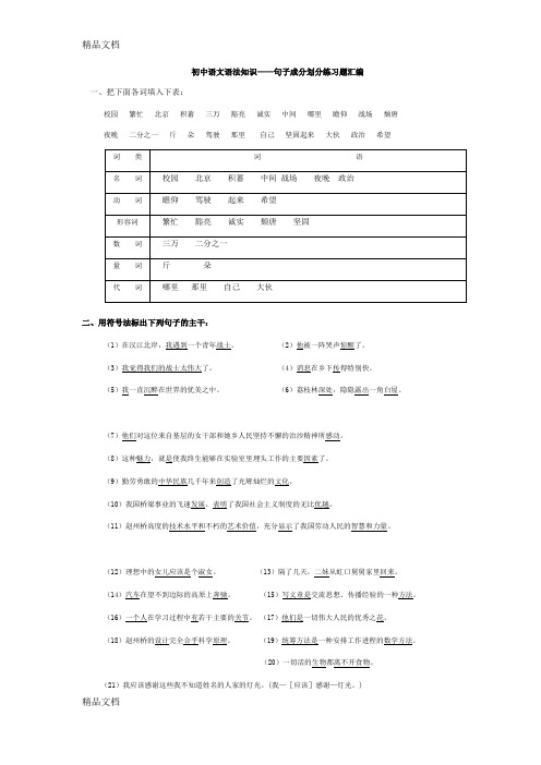 最新句子成分划分练习题汇编