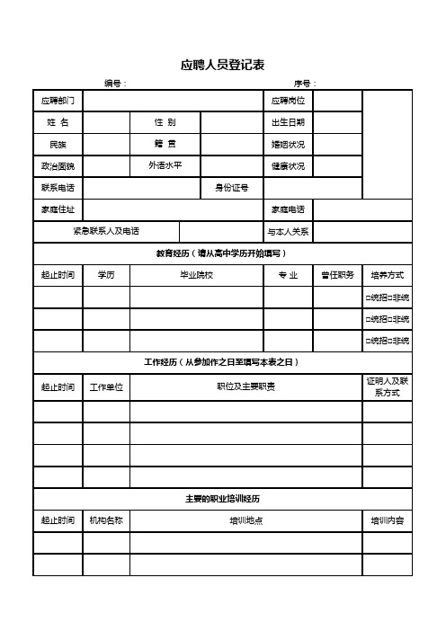 【人事必备表格】应聘人员登记excel表格模板