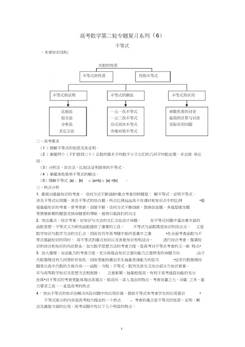 高三数学第二轮专题复习系列:(6)不等式