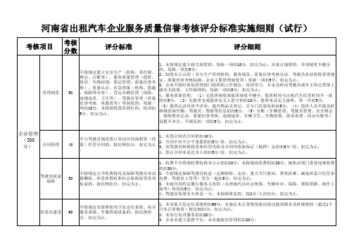 河南出租汽车企业服务质量信誉考核评分细则(手打版)