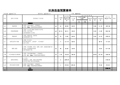 旧房改造装修费用预算明细表