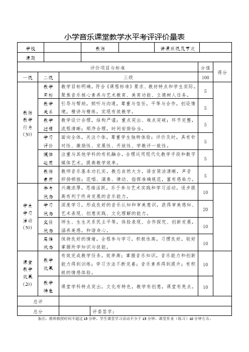 小学音乐课堂教学水平评价量表