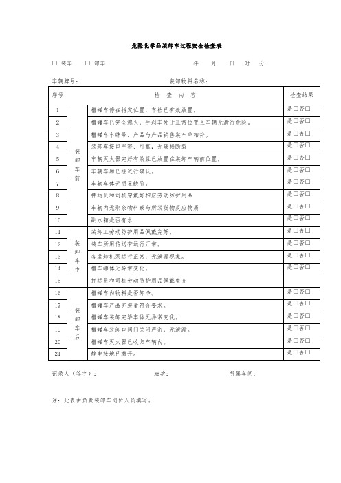 装卸车检查记录