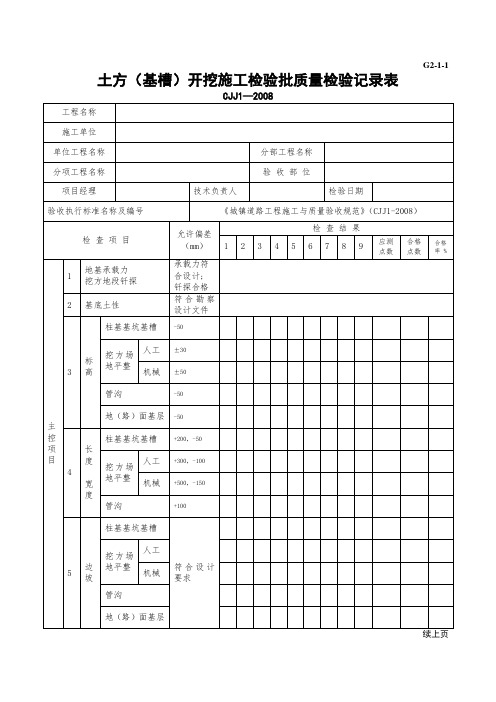 土方(基槽)开挖工程检验批质量检验记录(需修改)