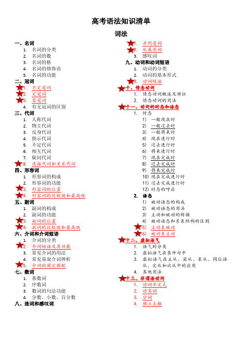 (完整word版)高考英语语法知识清单