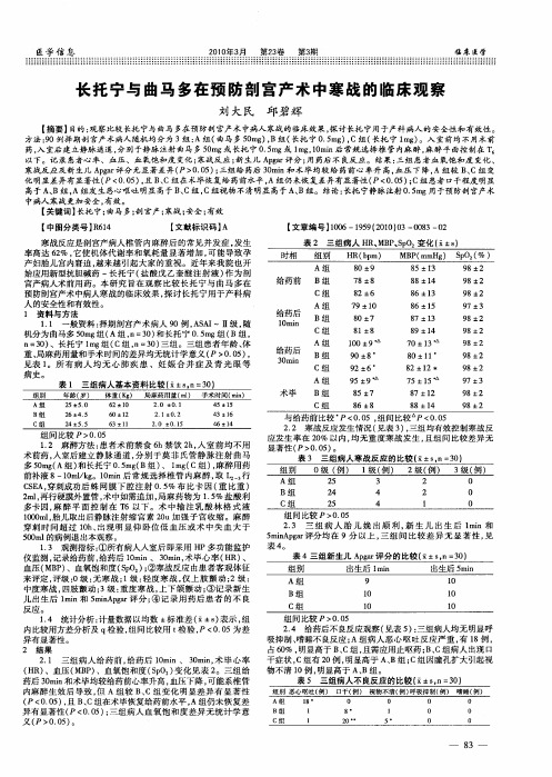 长托宁与曲马多在预防剖宫产术中寒战的临床观察