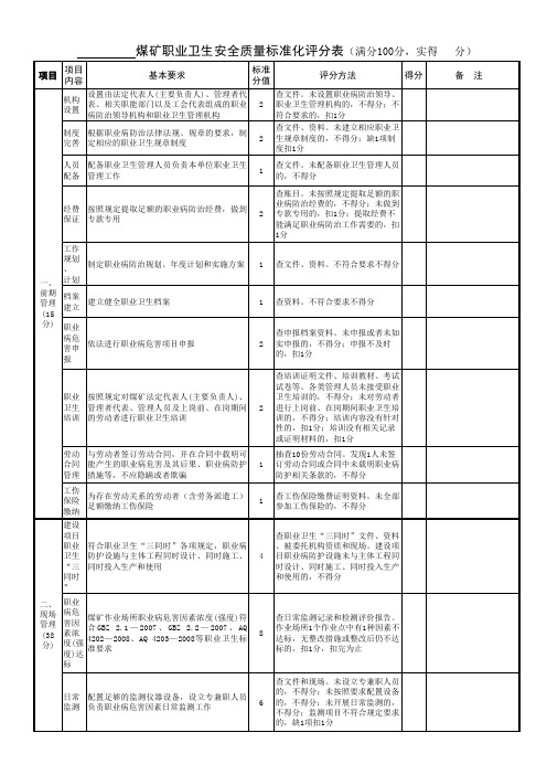 职业卫生质量标准化验收标准