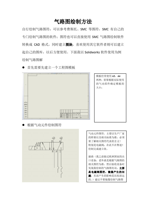 气路图绘制方法