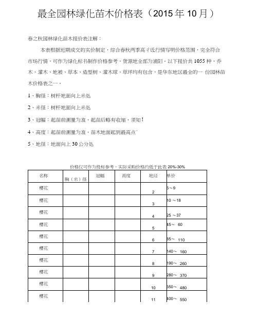 园林绿化苗木价格表